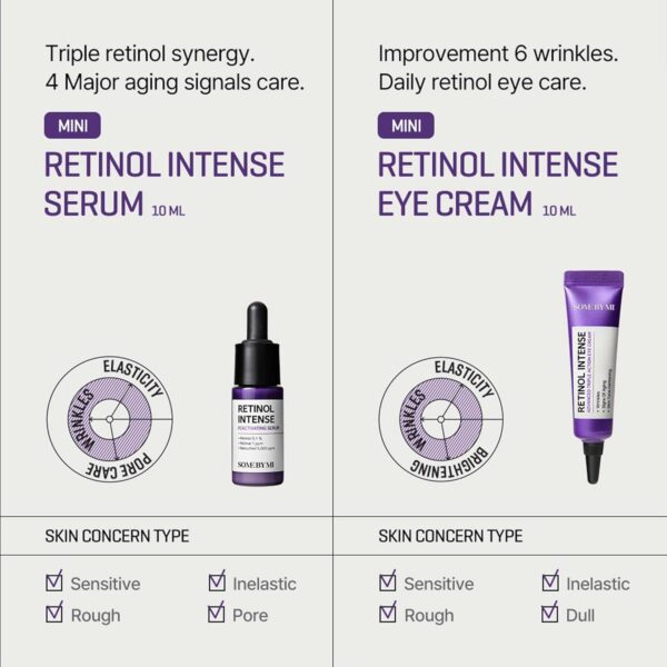some by mi retinol intense eye cream and serum 2pcs trial kit