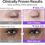 Numbuzin No.9 NAD+ Retinol Volumetox Eye Cream 10ml - Image 3