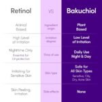 Eqqualberry Bakuchiol Plumping Serum - Image 3