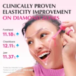 Eqqualberry NAD+ Peptide Boosting Serum - Image 2